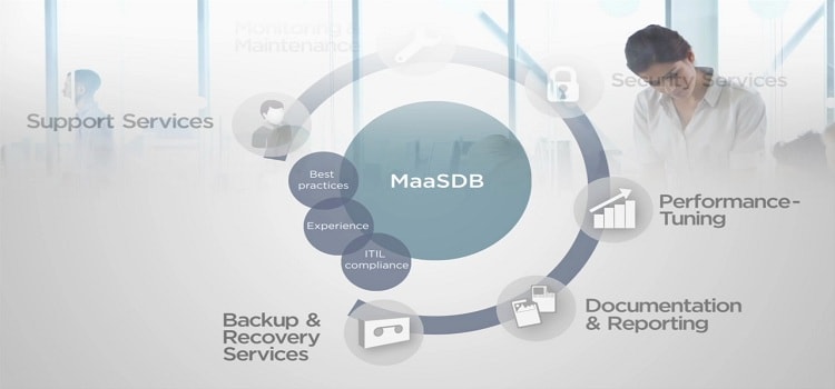 DataBase Management System Services