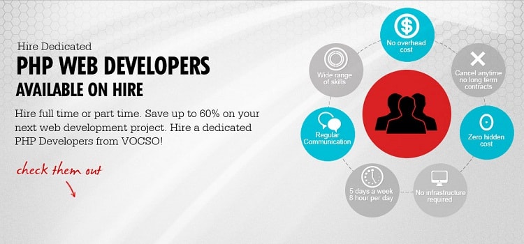 employ-php-developers-construct-dynamic-sites-applications-hawkscode-softwares