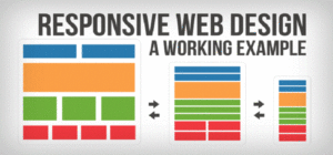 Meaning of Make Responsive Website Design At HawksCode Softwares